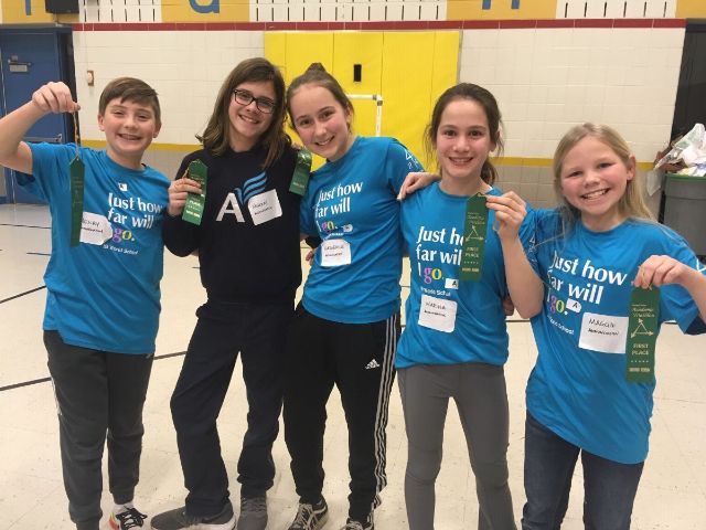 After School Clubs & Programs After School Clubs & Programs