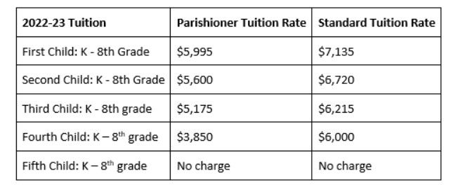 tuition 2022-23.jpg